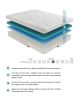 10" Queen Mattress Breathable Cool Gel Memory Foam Mattress, White, Mattress in a Box, Comfort Mattress